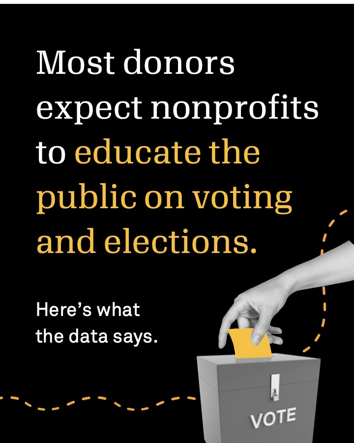 First slide of the civic education carousel: Most donors expect nonprofits to educate the public on voting and elections.